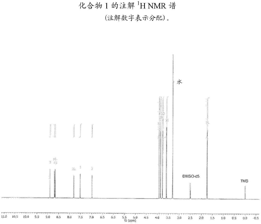 咪唑酮基喹啉化合物及其治療用途的制作方法