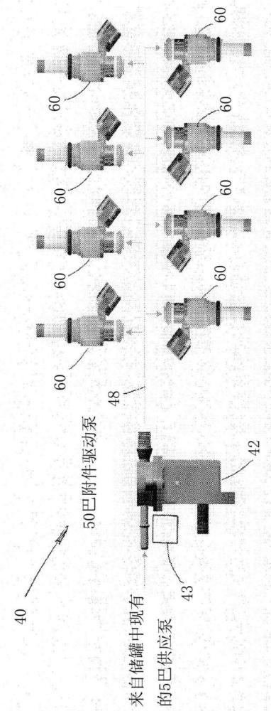 高壓端口燃料噴射系統(tǒng)的制作方法