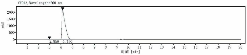 一種4-（辛基氨基）吡啶的制備方法與流程