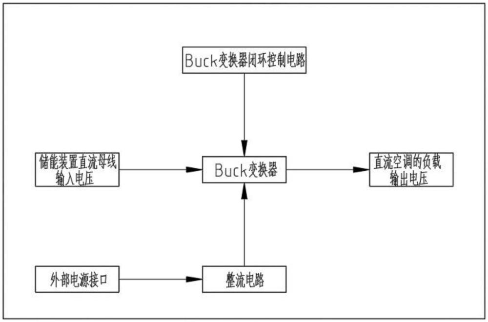 一种用于储能系统直流空调供电装置及其控制方法与流程