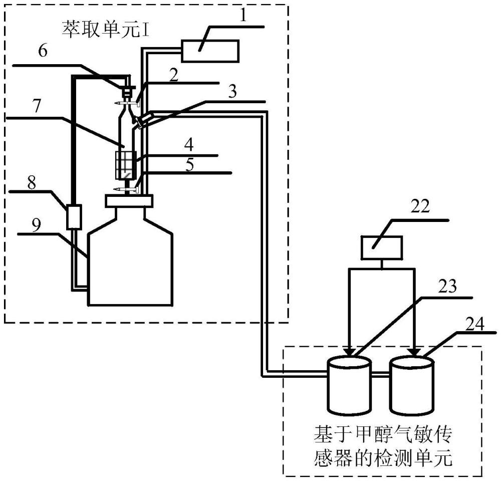 基于固相萃取联合甲醇气敏传感器的变压器油中甲醇检测装置的制作方法