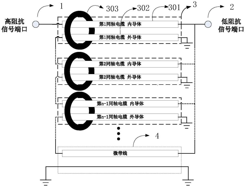 带磁环同轴电缆微带线混合阻抗变换器的制作方法