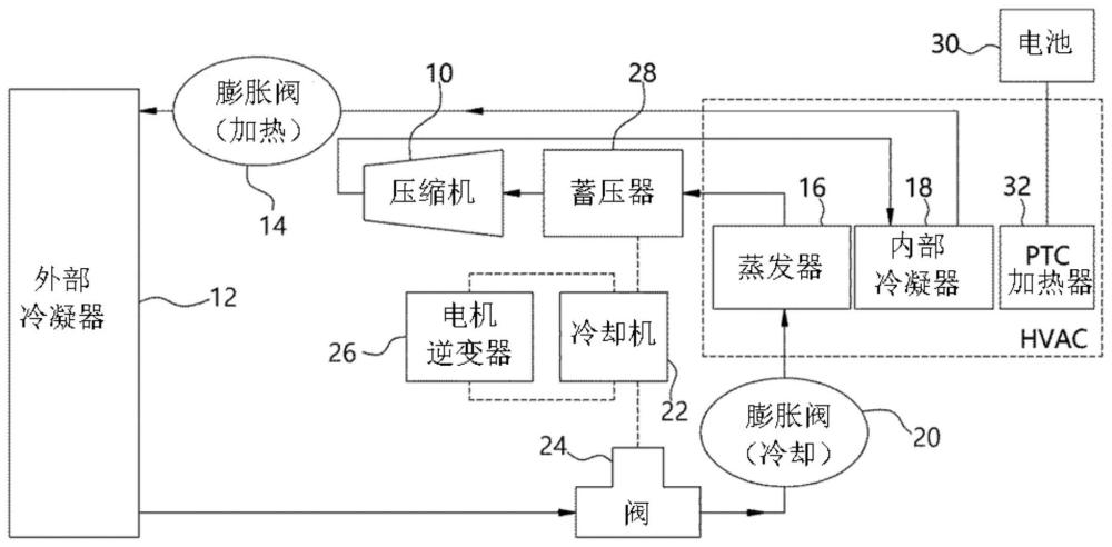 混合制冷劑組合物及包括其的熱泵的制作方法