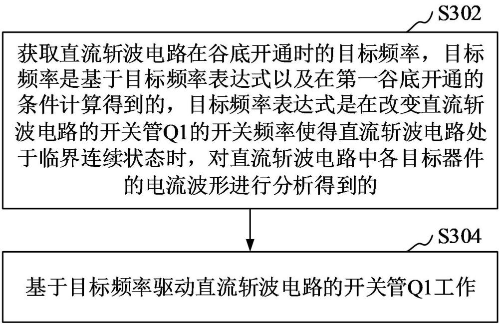 直流斩波电路软开关控制方法及直流斩波电路与流程