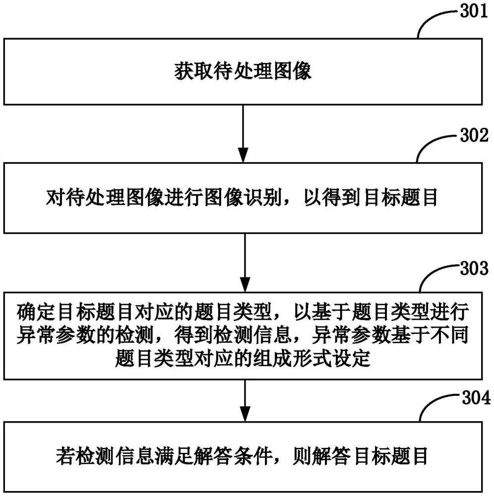 题目解答方法、装置、设备、系统及程序产品与流程