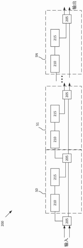 光学频分解复用器的制作方法