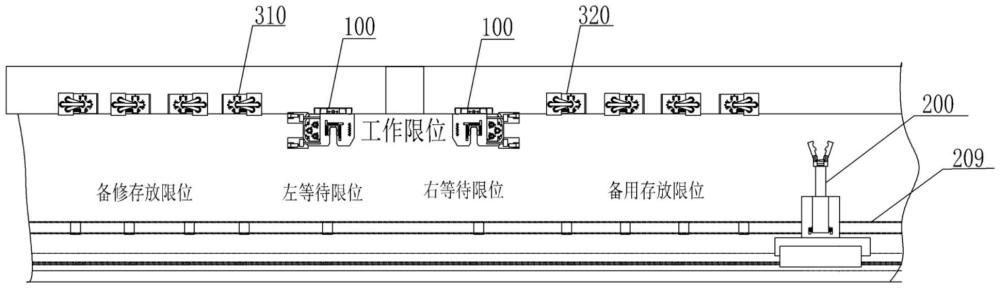 一種轉(zhuǎn)爐氧槍自動(dòng)更換方法及系統(tǒng)與流程