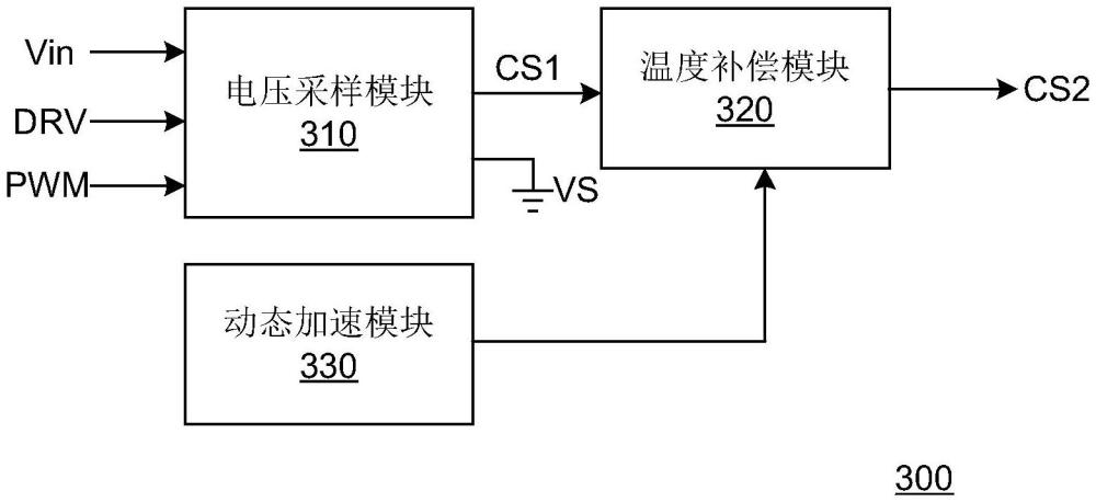 峰值電流采樣電路、開關(guān)電源控制器以及開關(guān)電源的制作方法