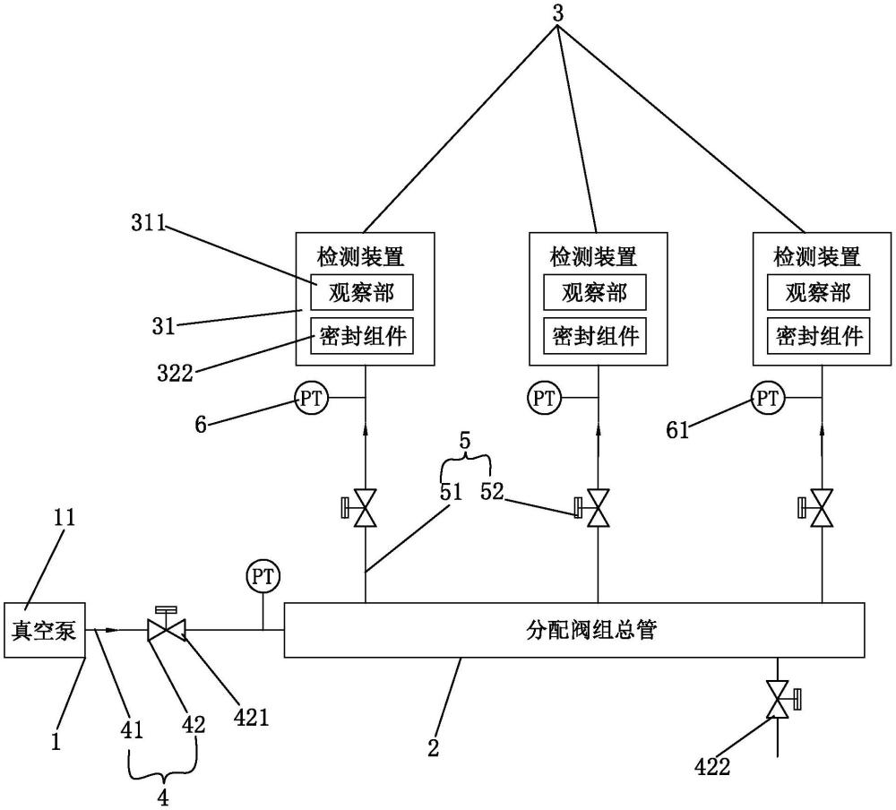 一種大型儲罐底板檢漏抽真空分配閥組檢測系統(tǒng)的制作方法