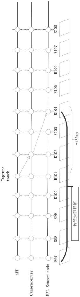 照片的生成方法、裝置、電子設(shè)備及介質(zhì)與流程