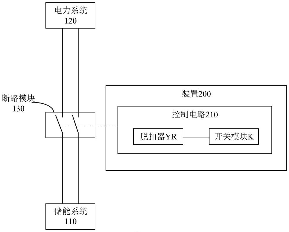 用于控制斷路模塊的裝置、儲能系統(tǒng)和微電網(wǎng)系統(tǒng)的制作方法