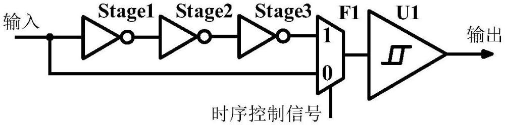 基于施密特触发器迟滞效应的自筛选单稳态PUF电路