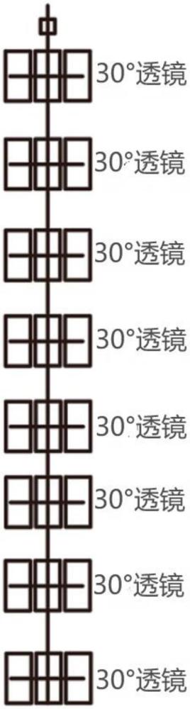 30°±5°光照角度的集魚燈誘集大洋秋刀魚的捕魚方法與流程