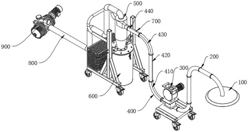 吸送式氣力輸送設備的制作方法