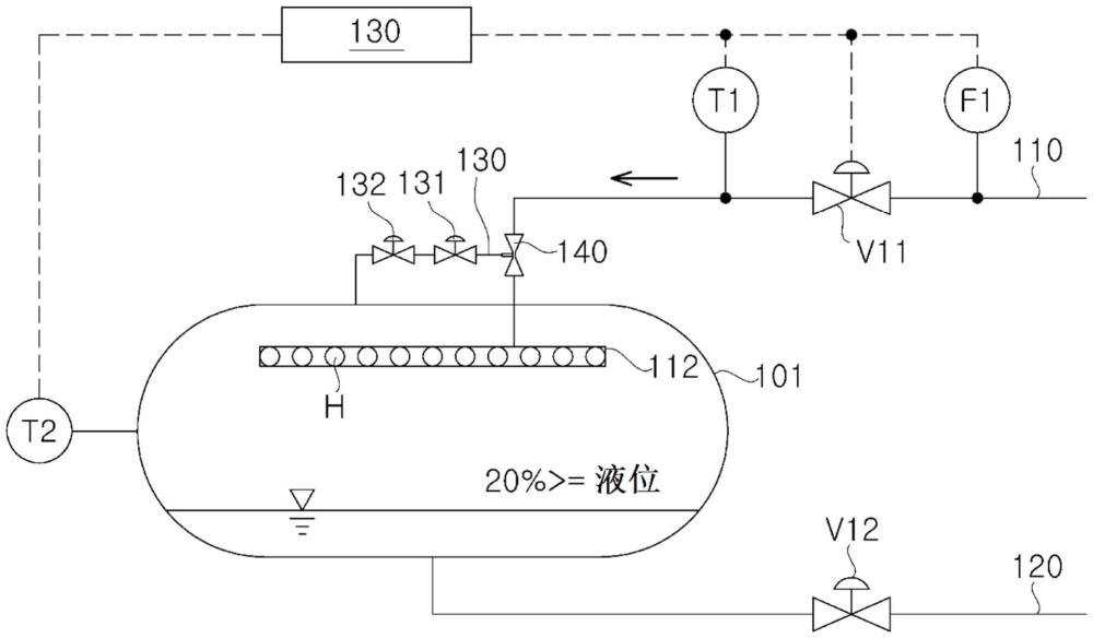 船舶液化氣加注系統(tǒng)及加注方法與流程