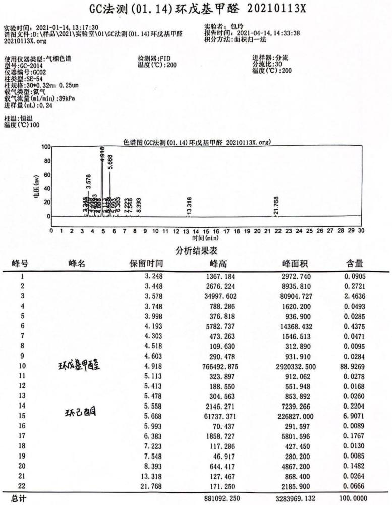 環(huán)氧環(huán)已烷重排制備環(huán)戊基甲醛的工藝實(shí)現(xiàn)方法與流程