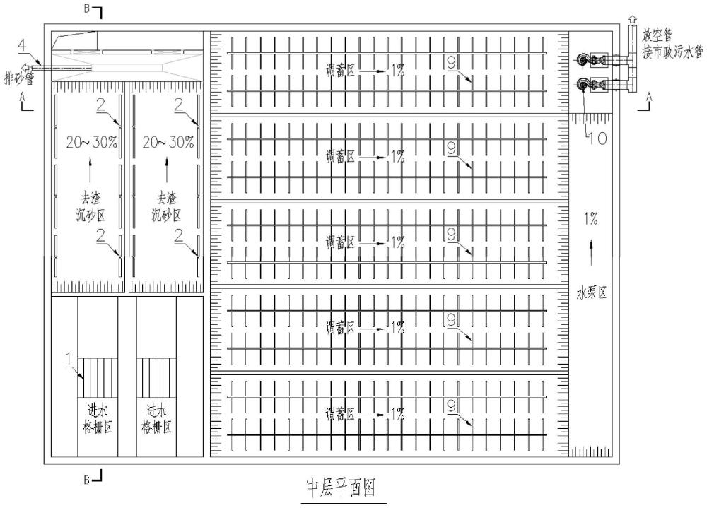 一種耦合式去渣沉砂防沉積的雨水調(diào)蓄池及其運(yùn)行方法