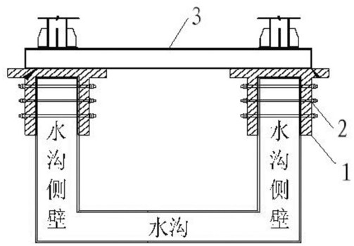 利用原有水溝側(cè)壁做支架基礎(chǔ)的管溝施工方法與流程