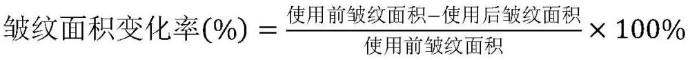 有助于膠原蛋白吸收留存并填充肌膚的抗皺緊致組合物的制作方法