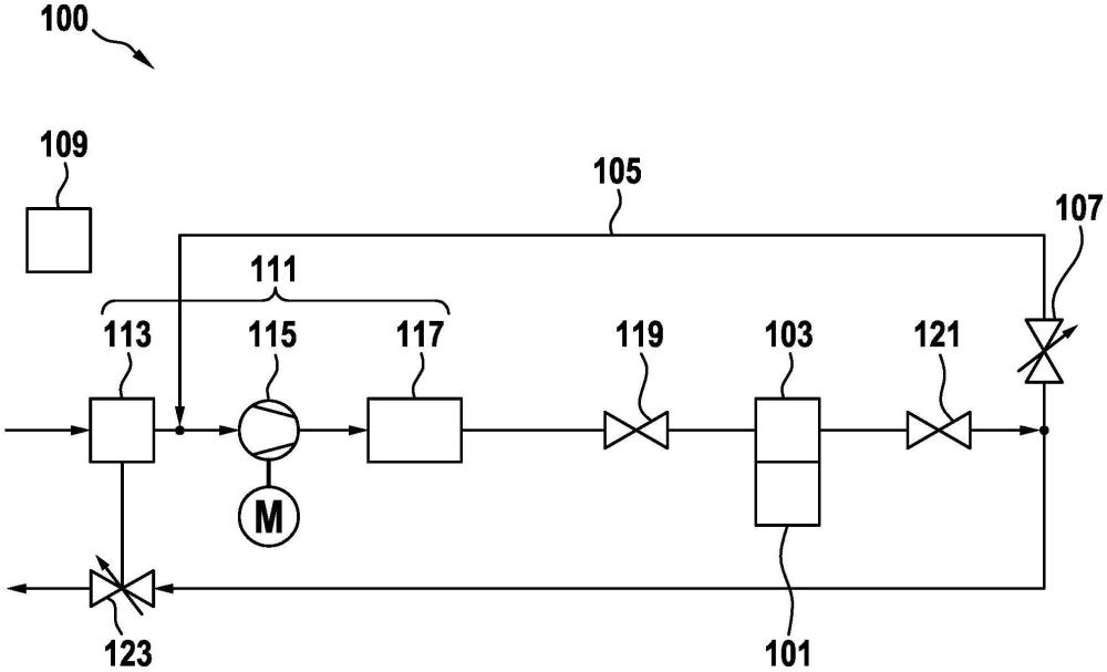 燃料電池系統(tǒng)和用于干燥燃料電池系統(tǒng)的燃料電池的干燥方法與流程