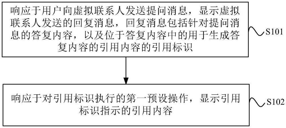 信息處理方法、裝置及電子設(shè)備與流程