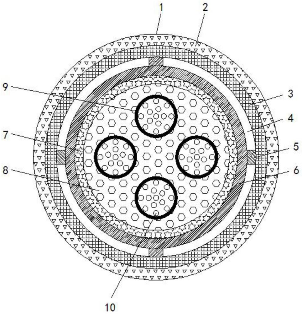 一種自保護(hù)型低壓柔性防火電纜的制作方法