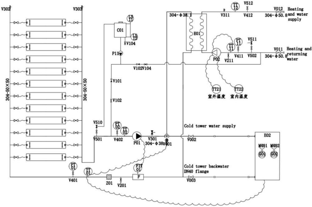 可進行余熱回收利用的一體化服務器機柜及控制方法與流程