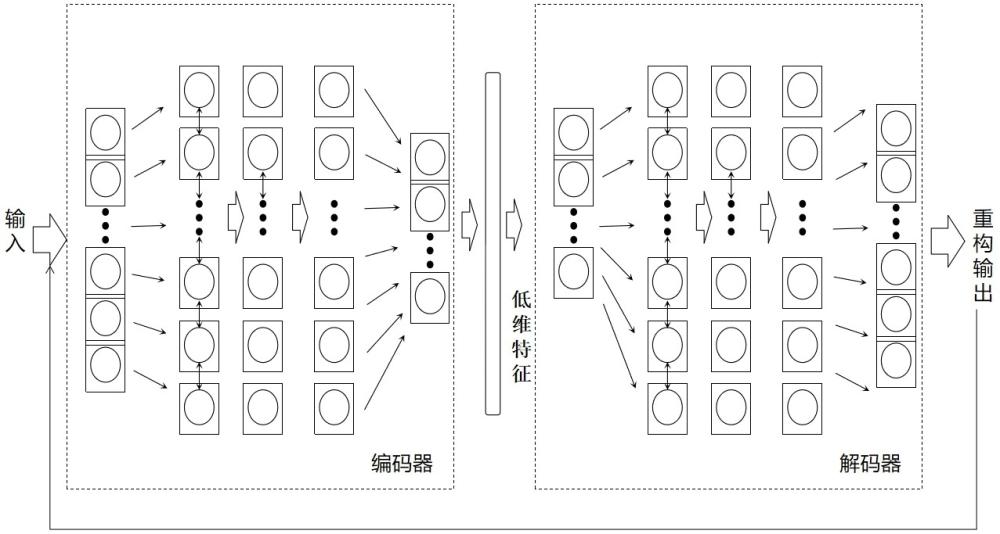 一種數(shù)據(jù)庫系統(tǒng)日志解析與處理分析方法與流程