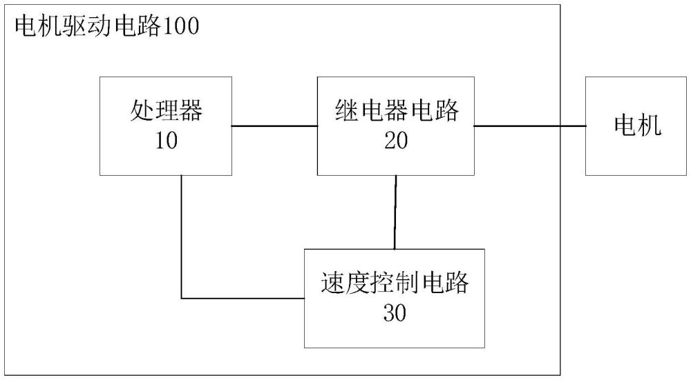 電機(jī)驅(qū)動電路和電機(jī)控制設(shè)備的制作方法