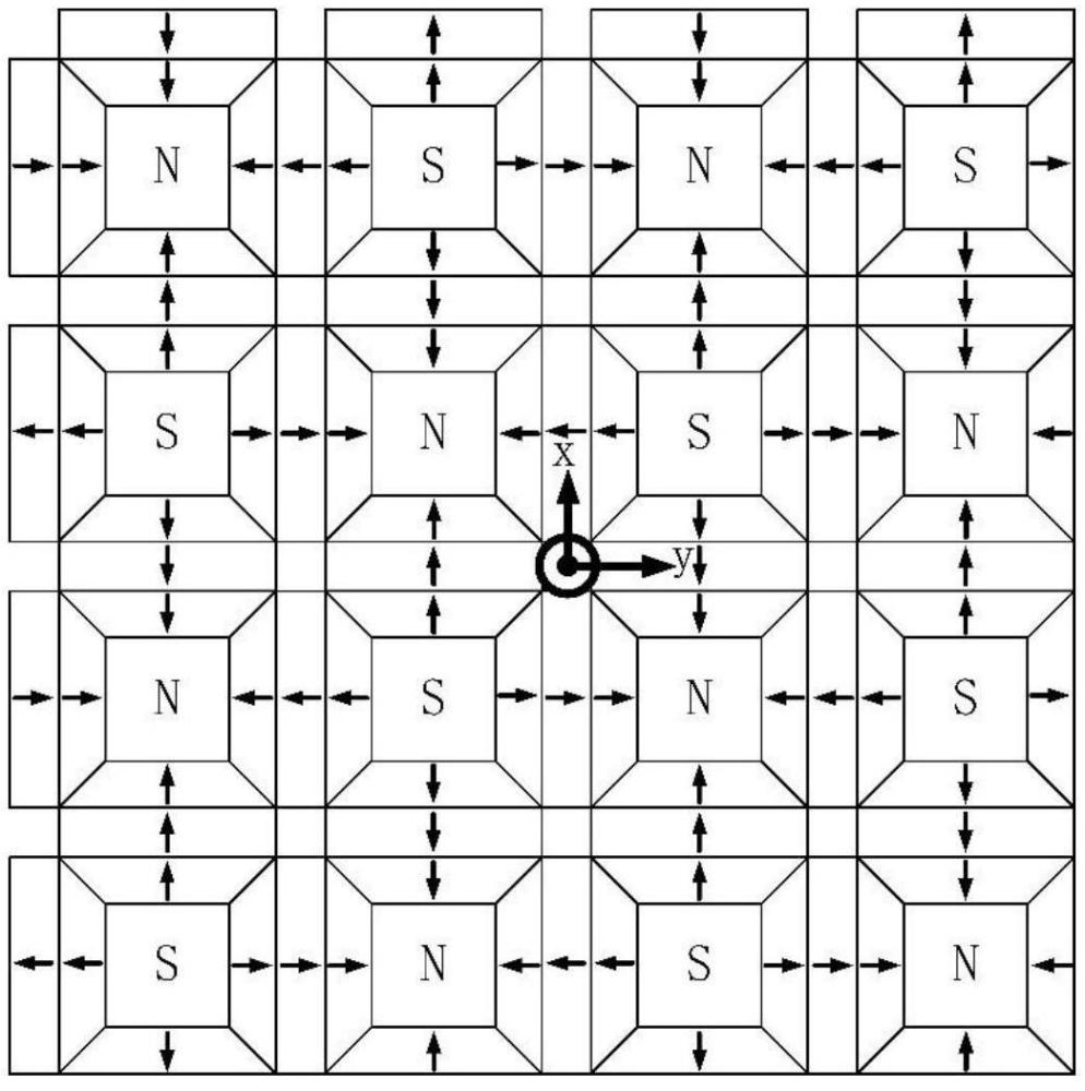 一種異形磁體二維海爾貝克陣列及設(shè)計(jì)方法