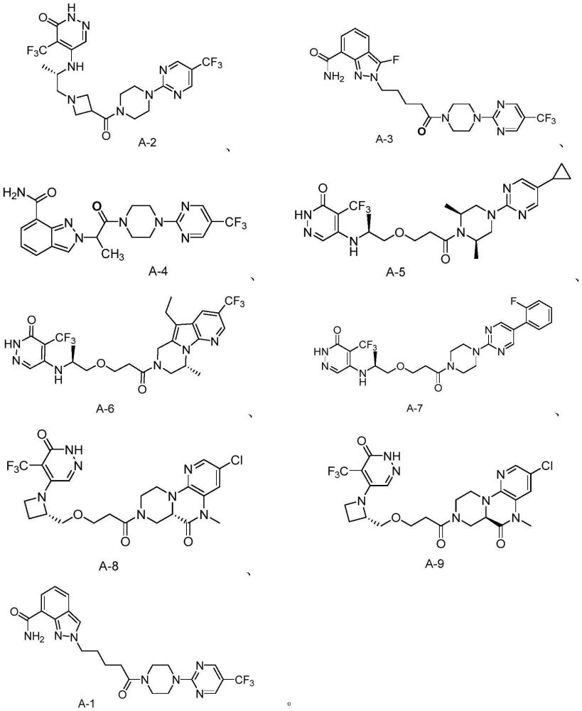 PARP7抑制劑與PD-1或PD-L1抑制劑的聯(lián)合應(yīng)用