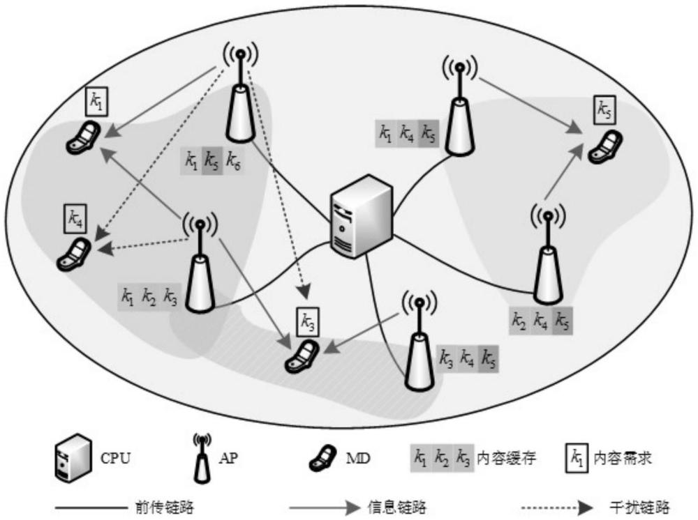 一種無蜂窩大規(guī)模MIMO系統(tǒng)的策略優(yōu)化算法