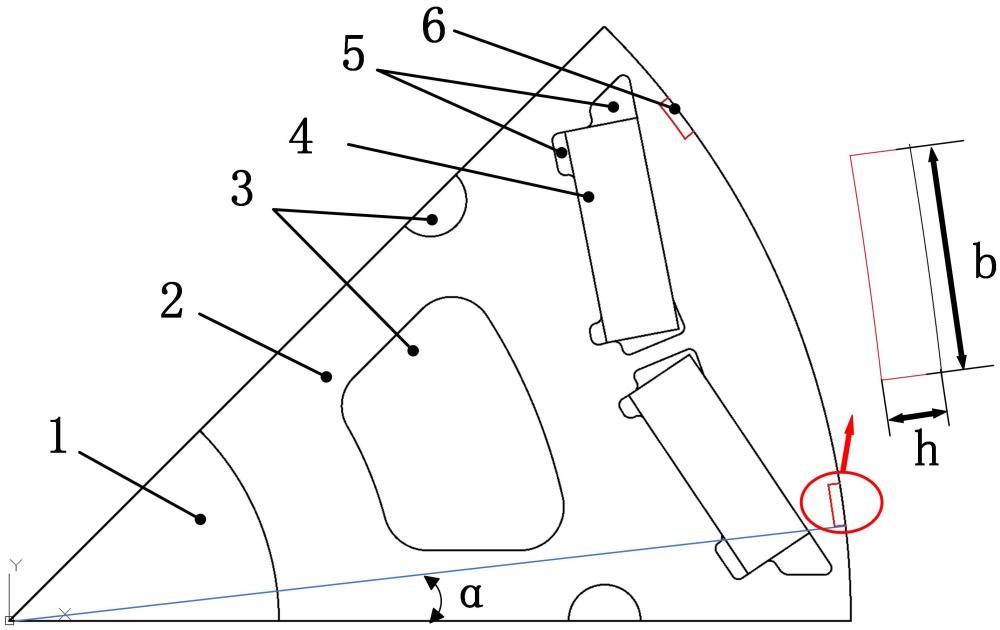 一種轉(zhuǎn)子開槽的內(nèi)置式永磁同步電機(jī)設(shè)計(jì)的方法