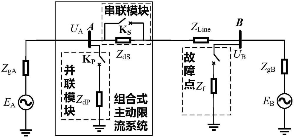 一種組合式短路電流主動(dòng)限制裝置的制作方法