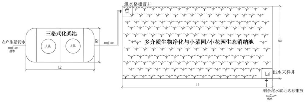 一種可批量生產(chǎn)的折疊式潛流濕地及其加工、安裝方法