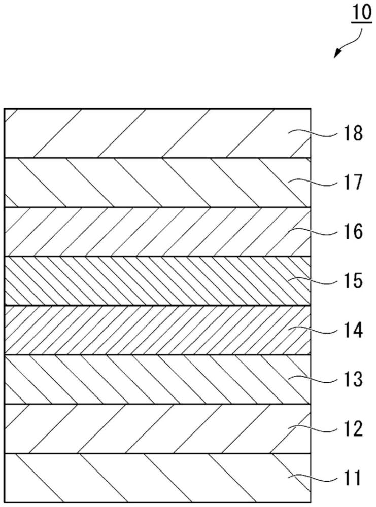 含氟醚化合物、磁記錄介質(zhì)用潤(rùn)滑劑及磁記錄介質(zhì)的制作方法