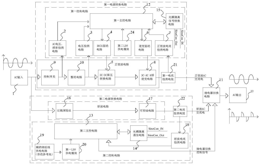 智能切換電源電路的制作方法