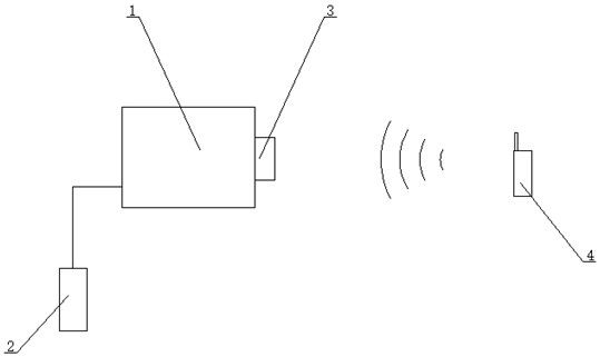 一種轉(zhuǎn)爐平開式煙罩電氣控制系統(tǒng)的制作方法