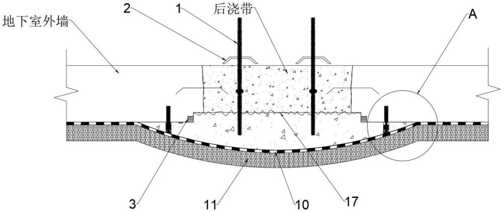 一種模塊化地下室側墻后澆帶封堵機構及安裝方法與流程