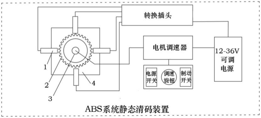 一種ABS系統(tǒng)靜態(tài)清碼裝置及方法與流程