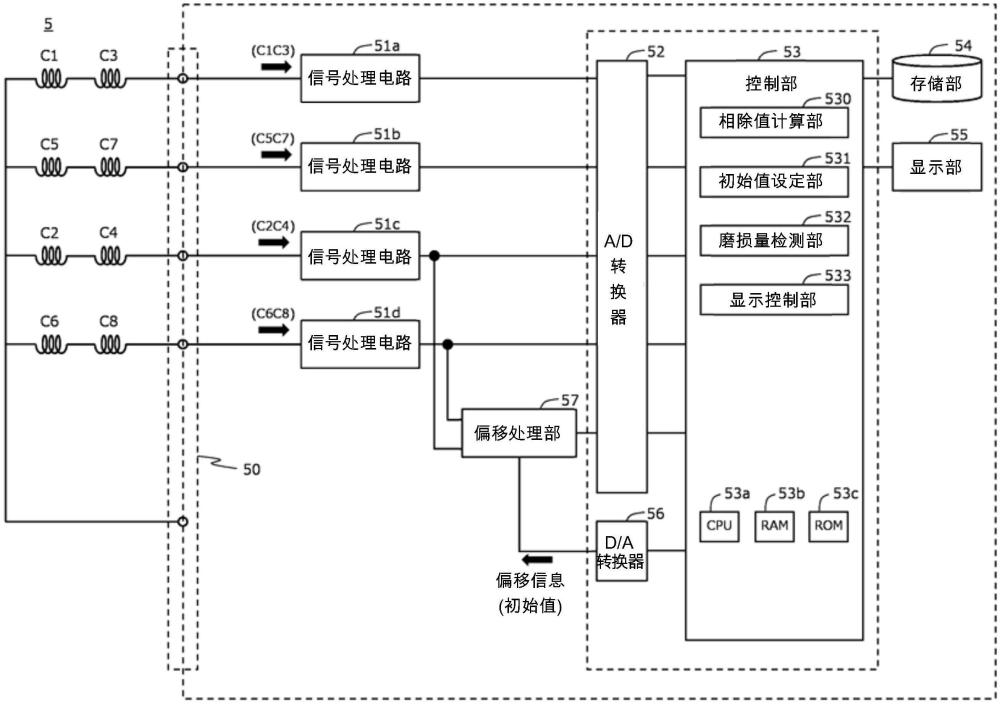 電機(jī)軸承磨損監(jiān)測(cè)裝置、電機(jī)軸承磨損監(jiān)測(cè)裝置的設(shè)定方法和設(shè)定程序與流程