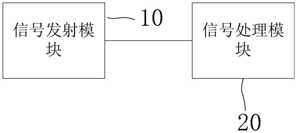 一種應(yīng)用于ETC的信號增強(qiáng)電路的制作方法