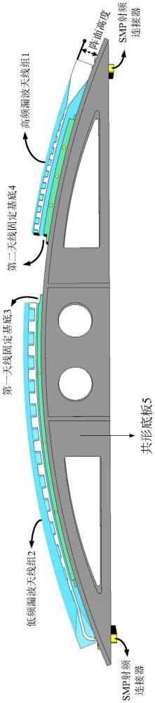 高低頻分時(shí)工作的共形人工表面等離激元相控陣天線