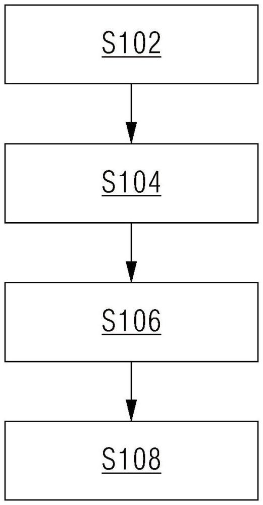 對(duì)象的位置數(shù)據(jù)檢測(cè)方法、裝置和抓取控制系統(tǒng)與流程