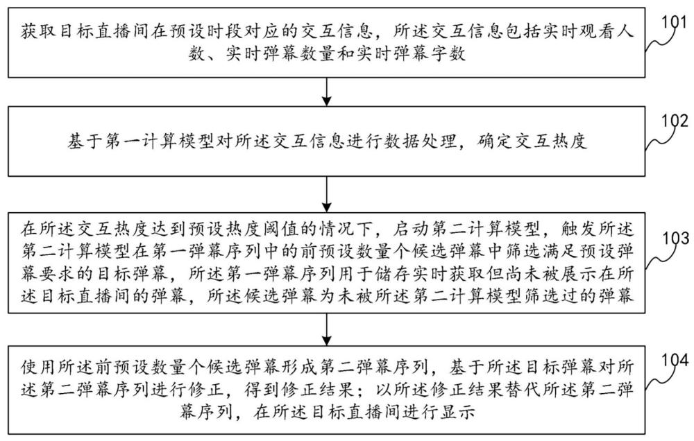 一種彈幕處理方法與流程