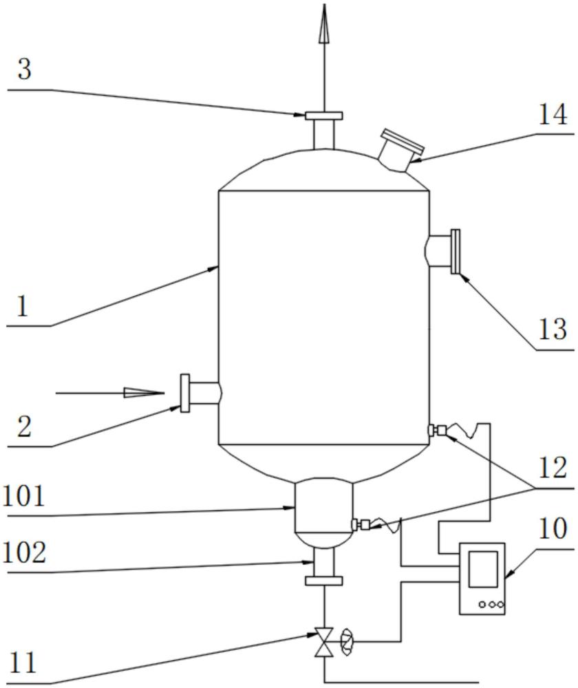 一種基礎油氮渣高效過濾器及其用途的制作方法