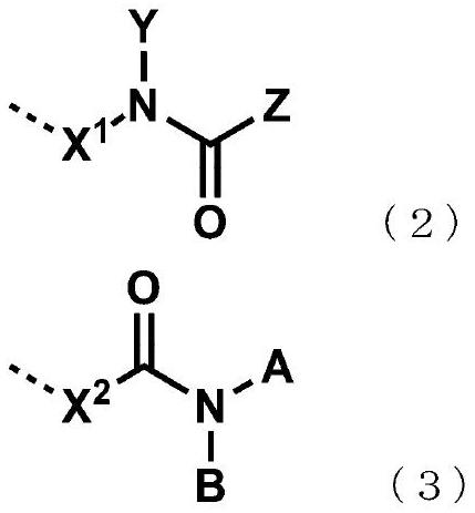 含氟醚化合物、磁記錄介質(zhì)用潤(rùn)滑劑及磁記錄介質(zhì)的制作方法