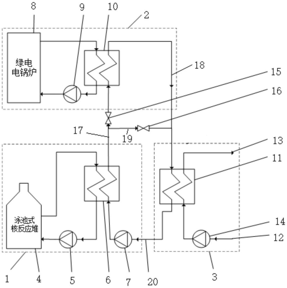 一種泳池式低溫核能供熱系統(tǒng)及城市一體化供熱系統(tǒng)的制作方法