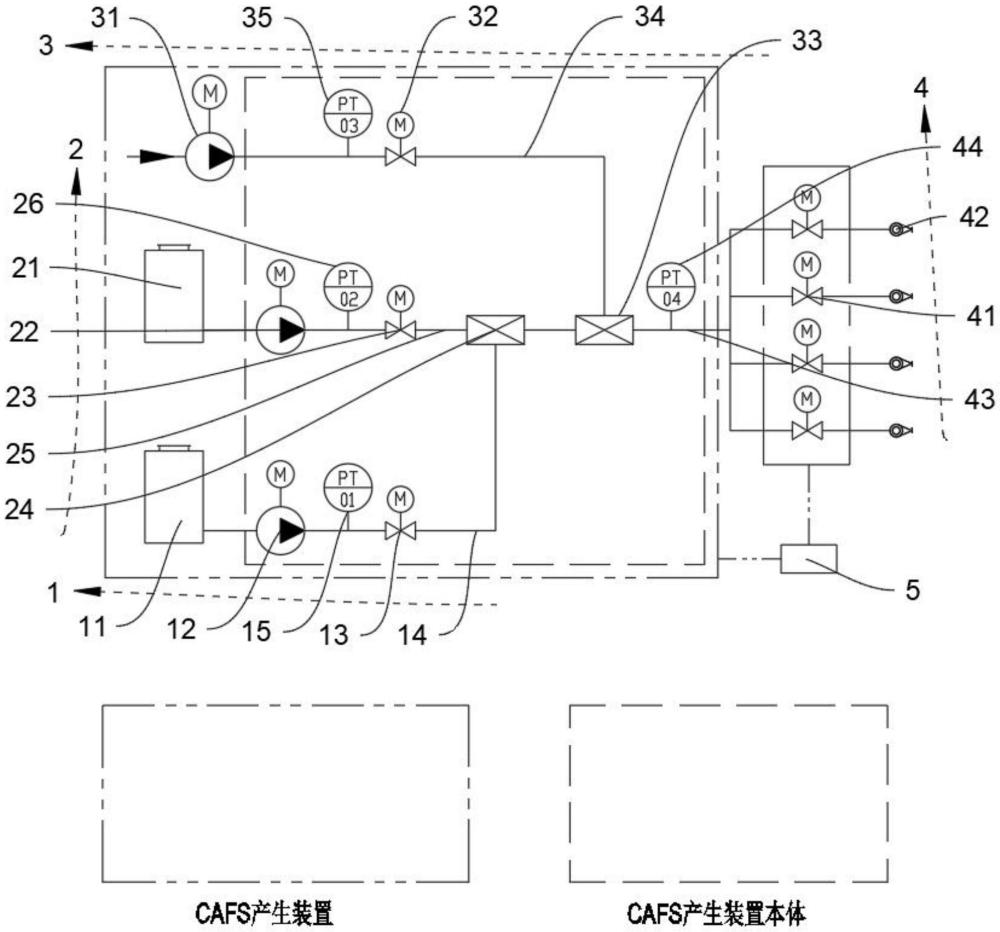 一種高集成低碳型的固定式壓縮空氣泡沫滅火系統(tǒng)的制作方法