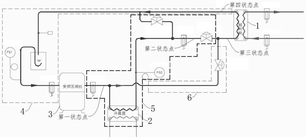 一種采用熱氣旁通閥回油的變頻制冷系統(tǒng)的制作方法